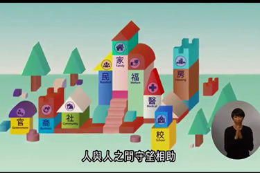 社區投資共享基金圖片