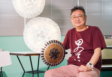 社區投資共享基金圖片