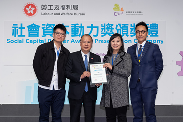 社区投资共享基金图片