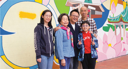 社區投資共享基金圖片