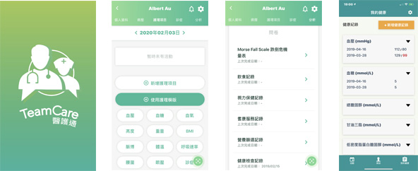 社區投資共享基金圖片