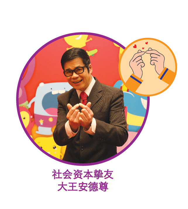潮撑社区手势