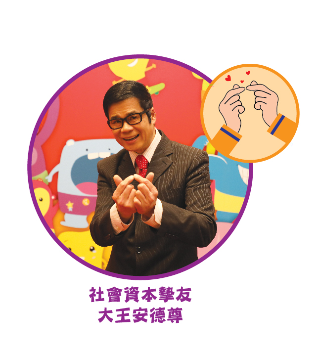 潮撐社區手勢