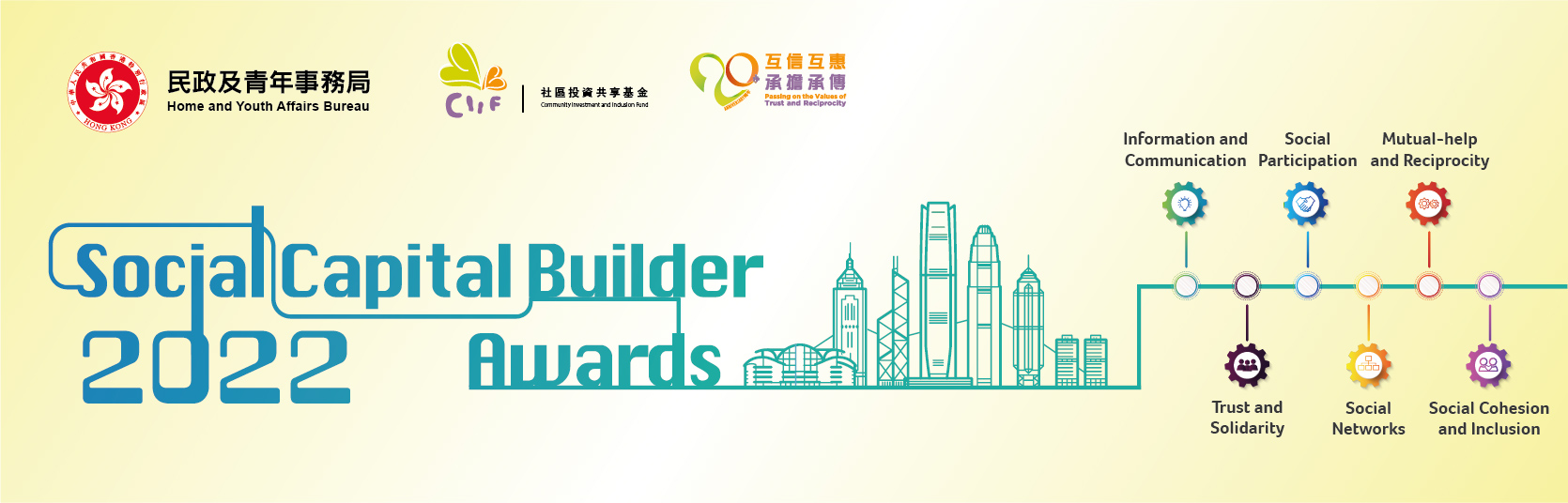 Social Capital Builder Awards 2022 is Open for Application